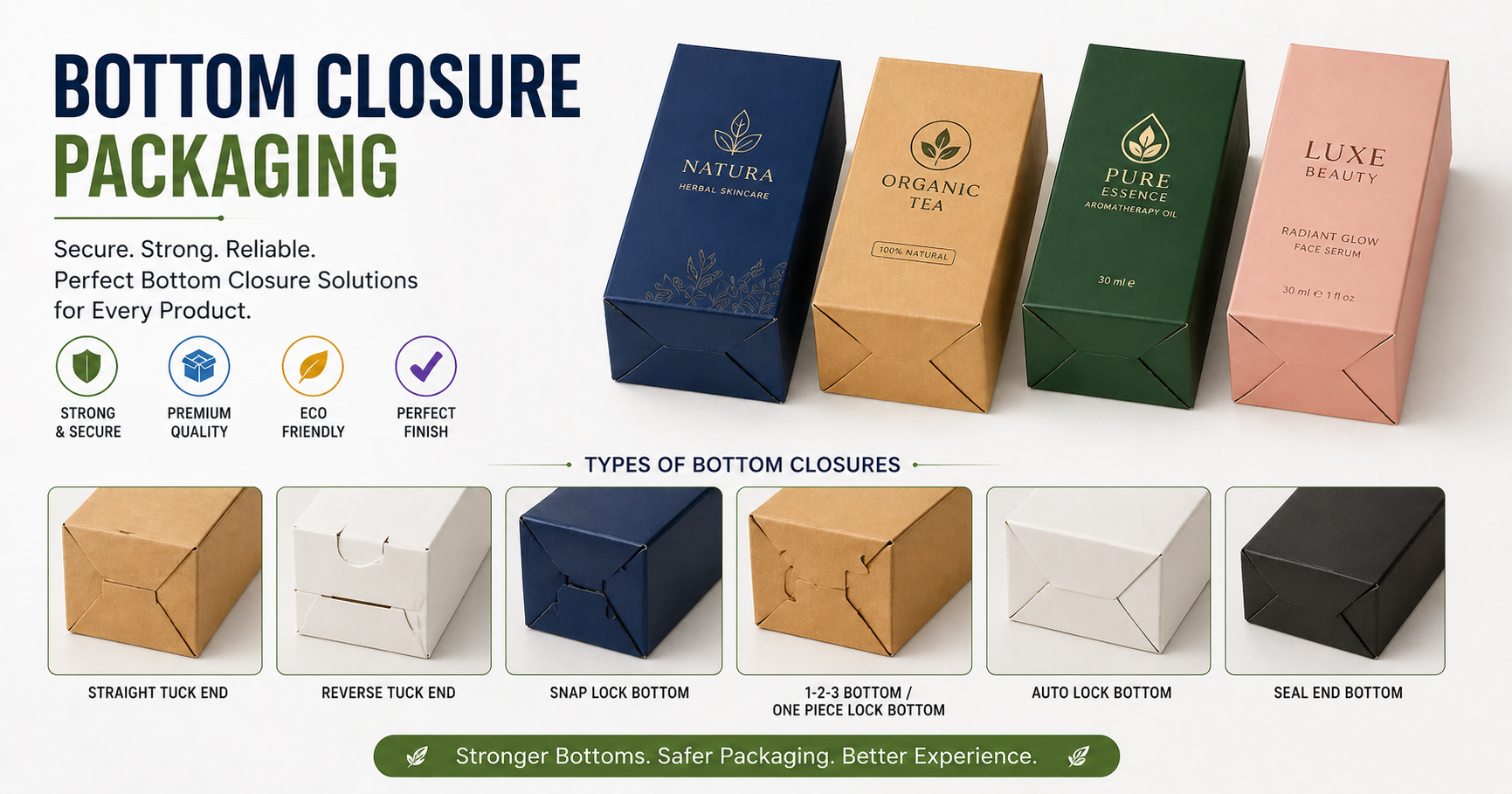 Bottom Closure Packaging – Complete USA Guide