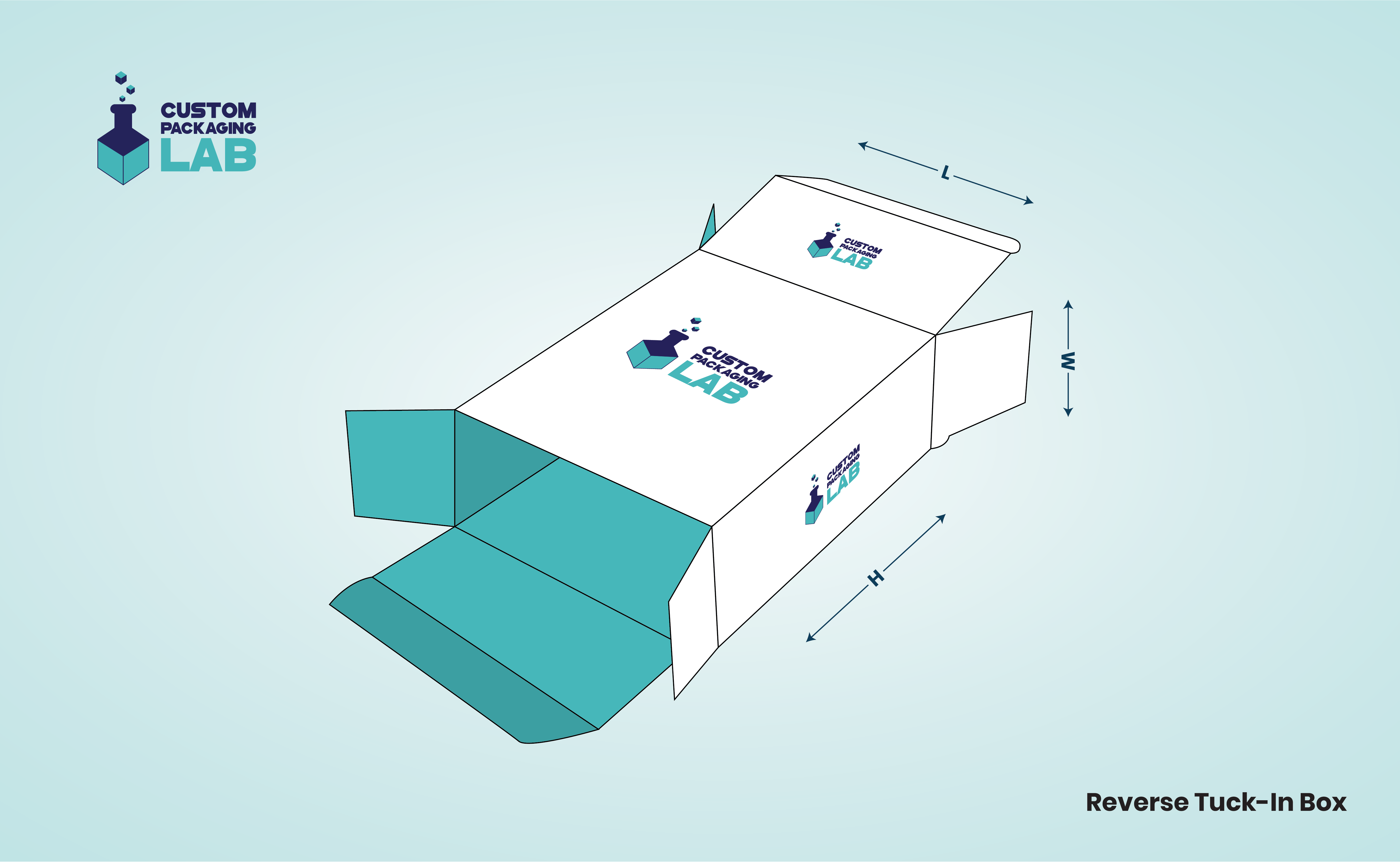 Rectangular Boxes